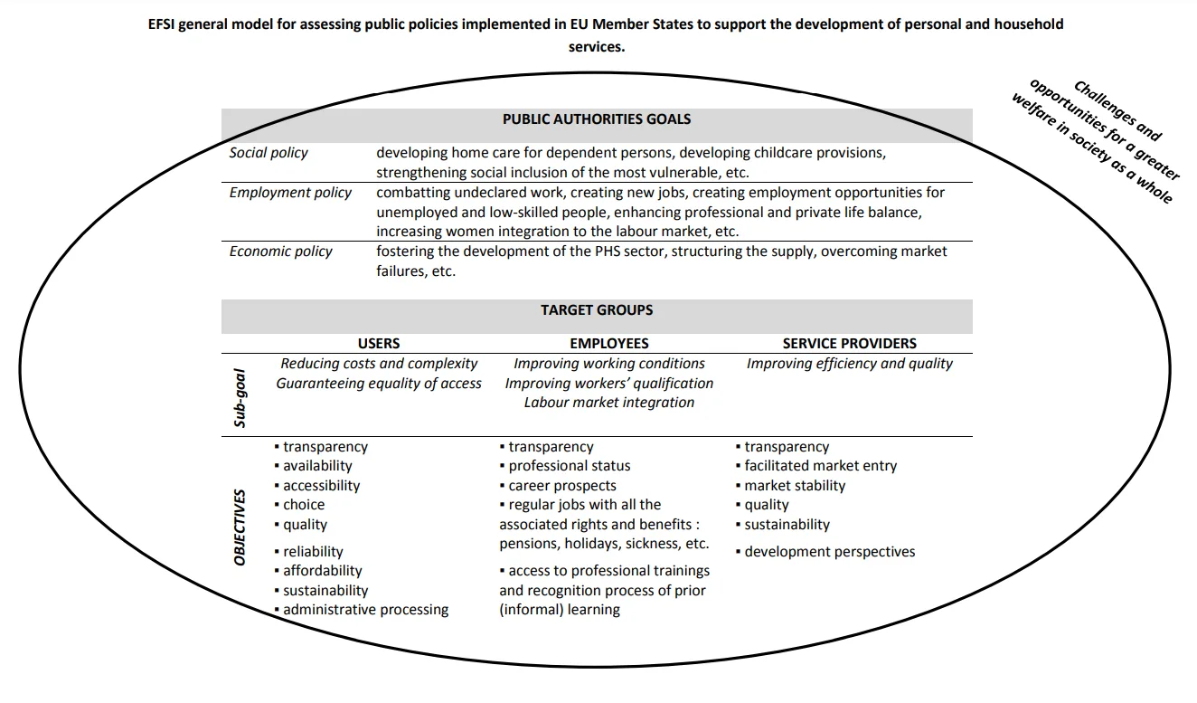 Real-time management of each store